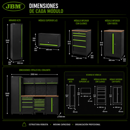 JBM Conjunto Modular con Carro de herramientas equipado