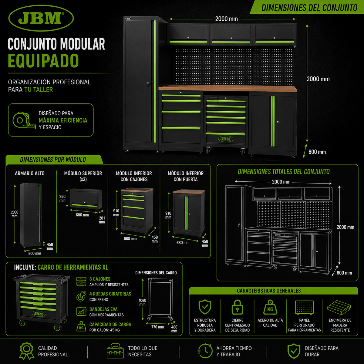 JBM Conjunto Modular con Carro de herramientas equipado