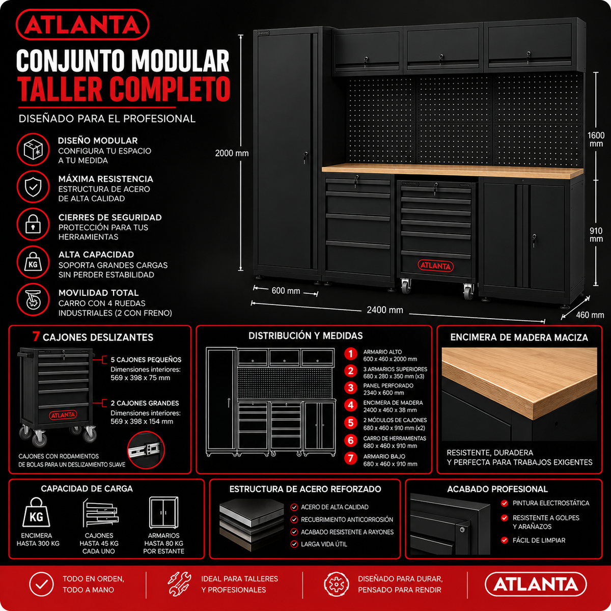 Atlanta Conjunto Modular Equipado Con Carro de Herramientas